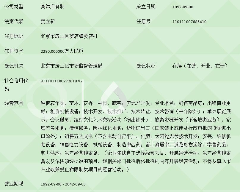 北京市房山区窦店农牧工商总公司 技术转让推广，引领农业现代化发展