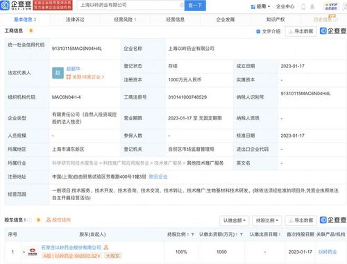 以岭药业上海新设子公司，聚焦生物基材料技术研发与转化