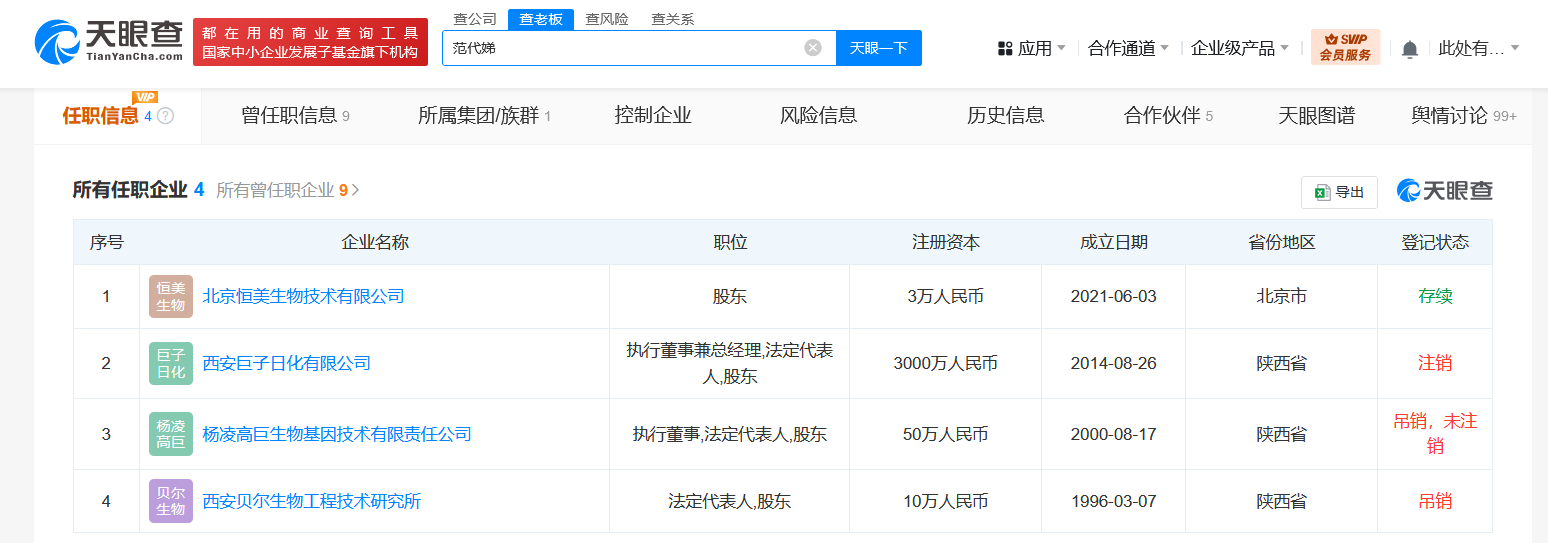 陕西首富范代娣夫妇的商业版图 技术引领下的资本裂变