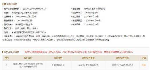 独资落户上海，特斯拉入华能否扭转亏损局面？技术转让与推广的双重作用