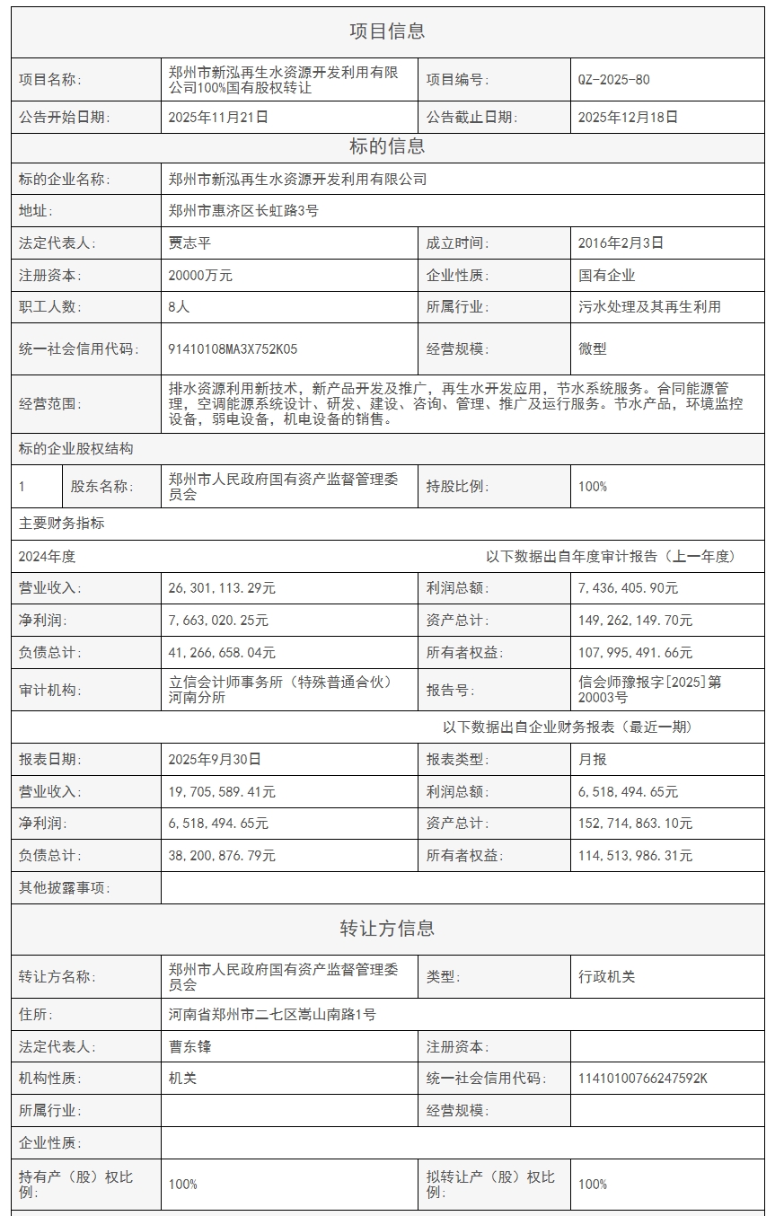 资产盘活!郑州市两家水处理公司挂牌转让100%国有股权